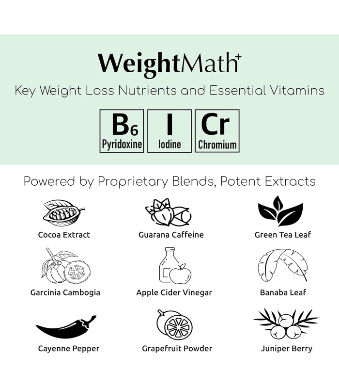 مکمل لاغری ویت مث افترایو اصل (Weight Math Afterave)