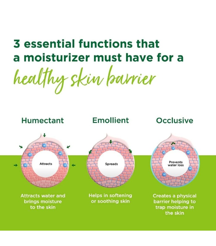 کرم آبرسان و مرطوب کننده سیمپل مدل لایت Light حجم 125 میل