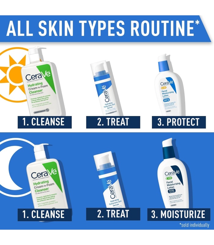 سرم آبرسان سراوی هیالورونیک اسید 30 میل CeraVe