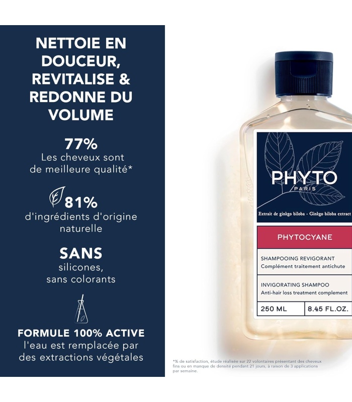 شامپو ضد ریزش فیتوسیان زنانه حجم 250میل