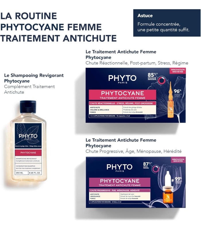 شامپو ضد ریزش فیتوسیان زنانه حجم 250میل