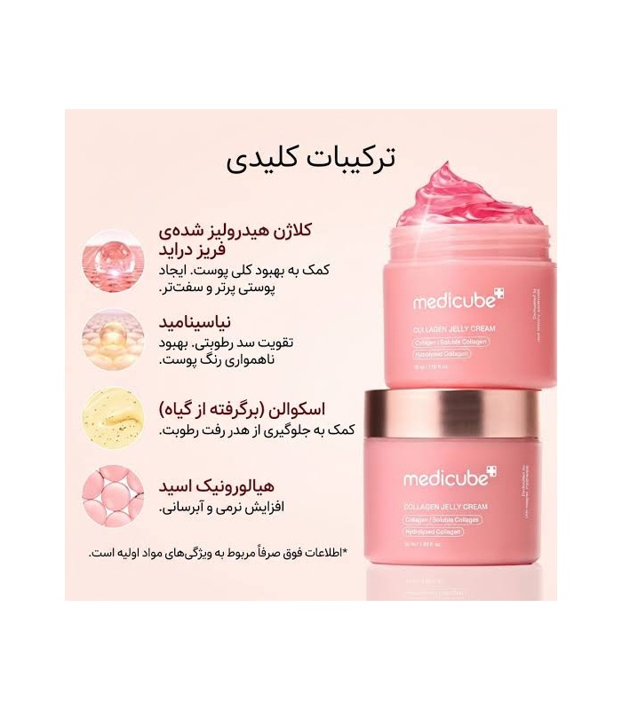 ژل کرم جوانساز و آبرسان کلاژن مدی کیوب حجم 110 میل