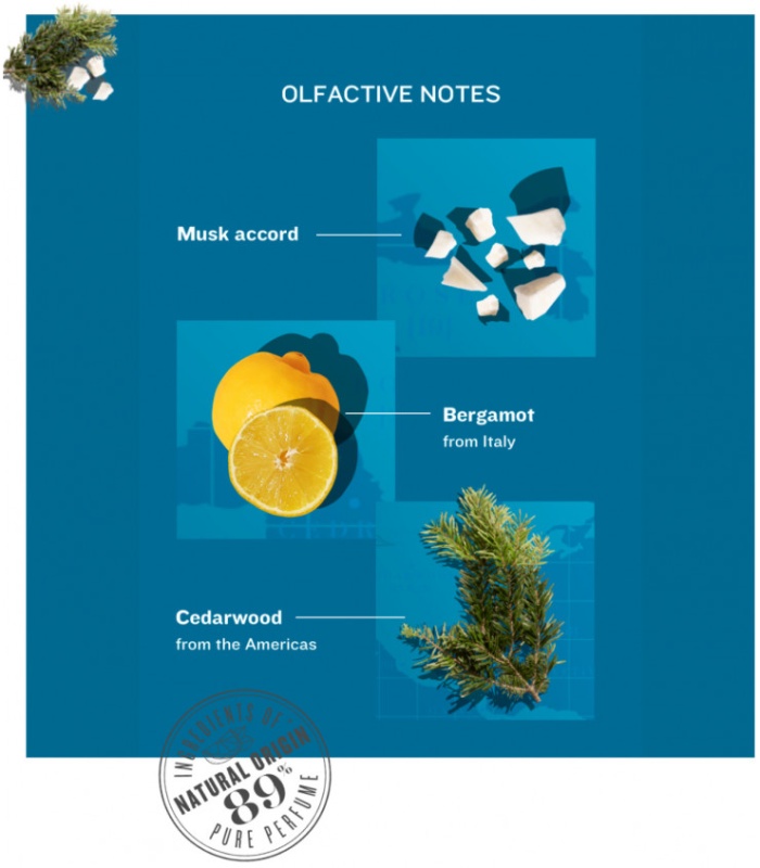 عطر آتلیه کلون ماسک امپریال (Atelier Cologne Musc Imperial)