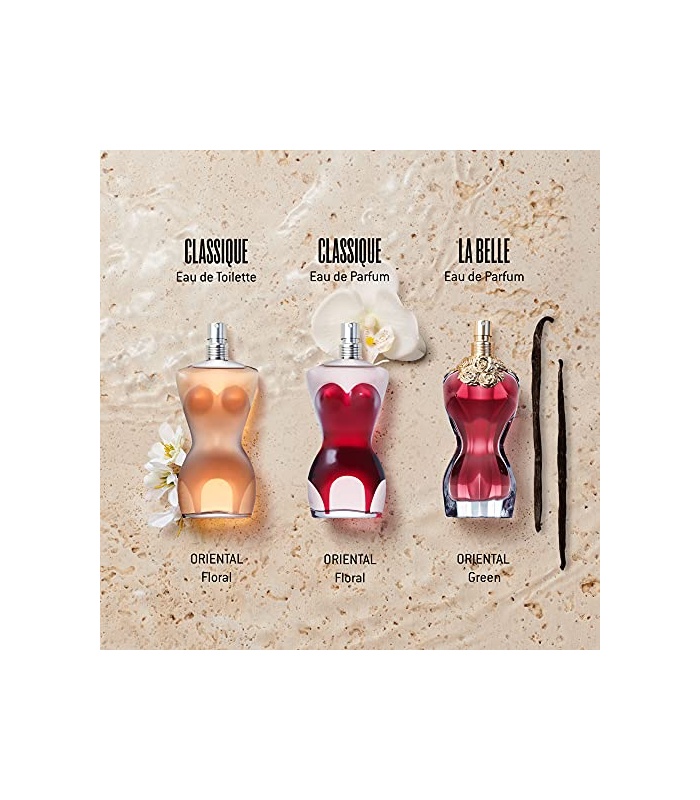 عطر ژان پل گوتیه کلاسیک زنانه (Jean Paul Gaultier Classique)