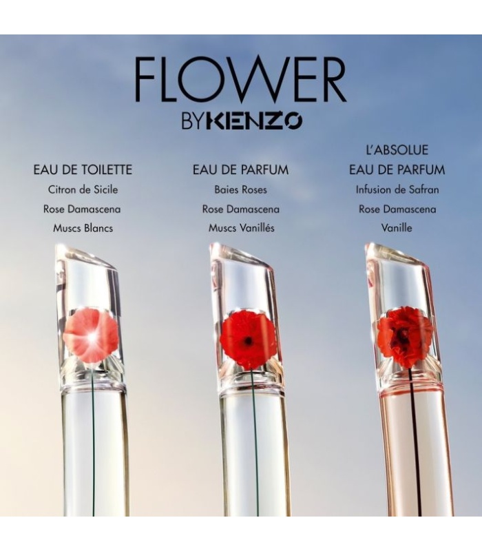 عطر کنزو فلاورزنانه (Kenzo Flower By Kenzo)