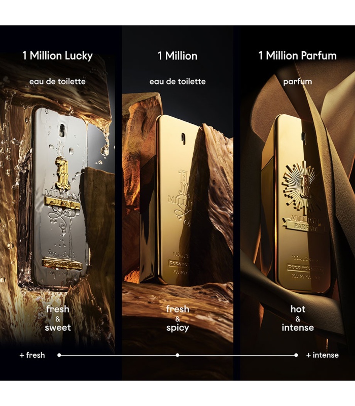 عطر پاکو رابان وان میلیون (Paco Rabanne 1 Million)