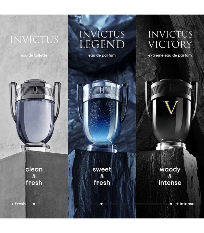 عطر پاکو رابان اینویکتوس (Paco Rabanne Invictus)