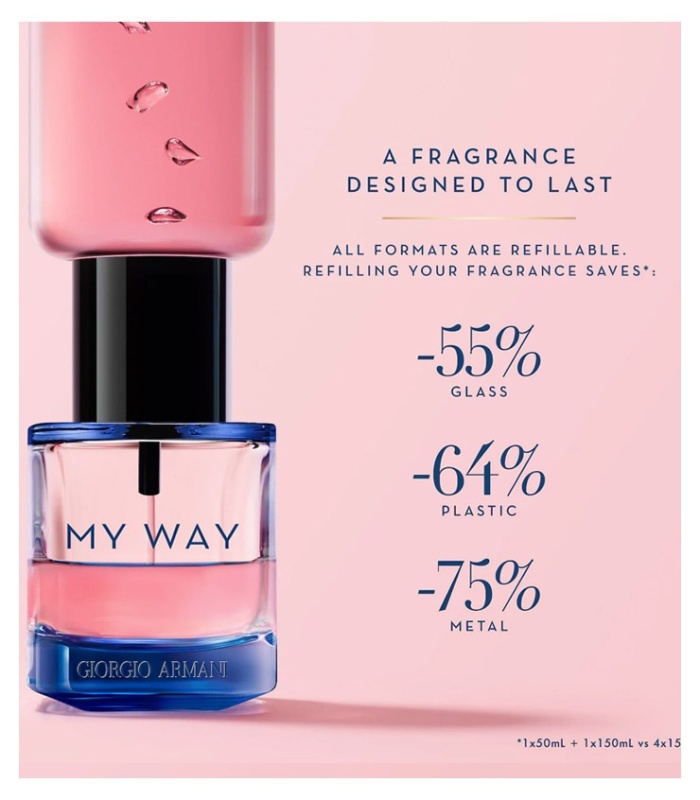 عطر جورجیو آرمانی مای وی اینتنس (Giorgio Armani My Way Intense)