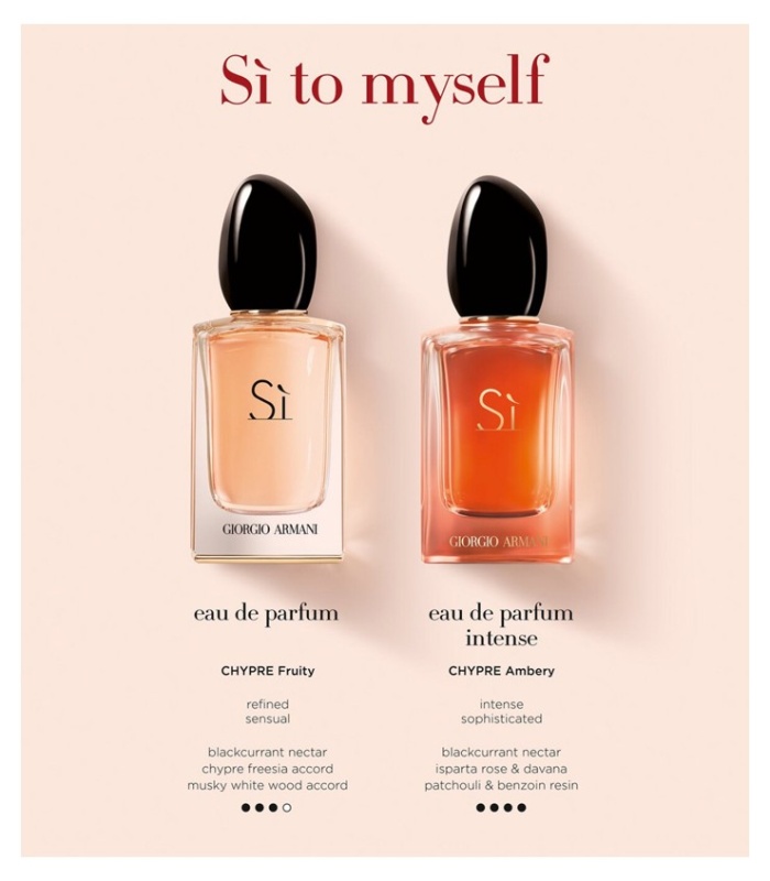 عطر جورجیو آرمانی سی اینتنس (Giorgio Armani Si Intense)