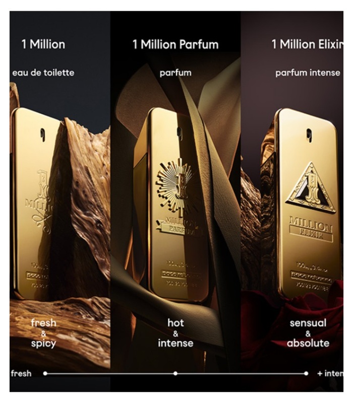 عطر پاکو رابان وان میلیون الکسیر (Paco Rabanne 1Million Elixir)