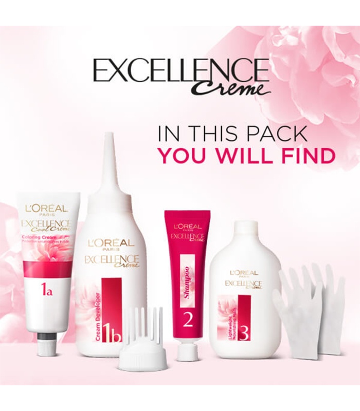 کیت رنگ مو لورآل اکسلانس شماره 7.1 دودی