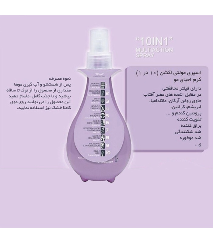 اسپری احیای مو 10 در 1 آی ان جی 250 میلی لیتر