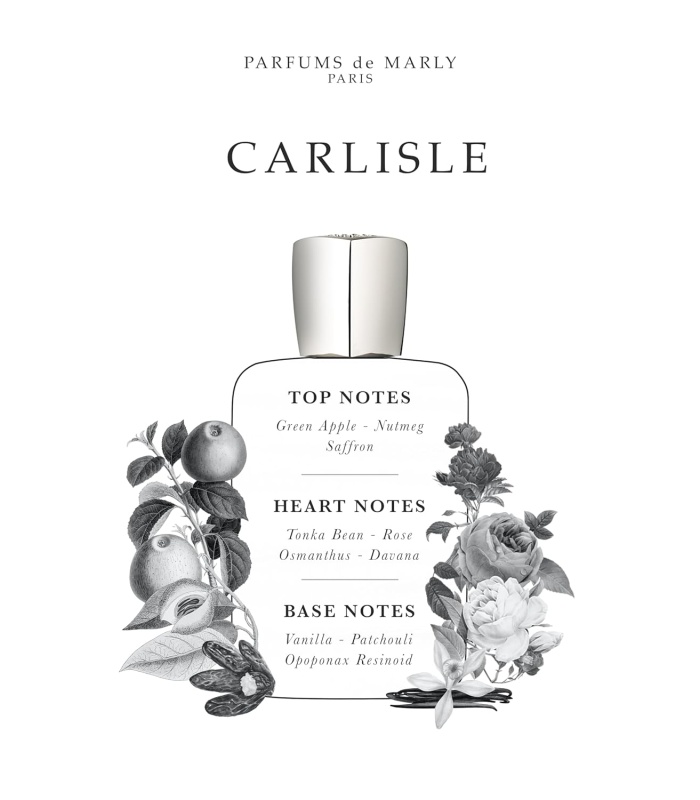 عطر پرفیوم د مارلی کارلایل (Parfums De Marly Carlisle)