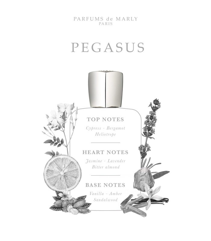 عطر پرفیوم د مارلی پگاسوس (Parfums De Marly Pegasus)