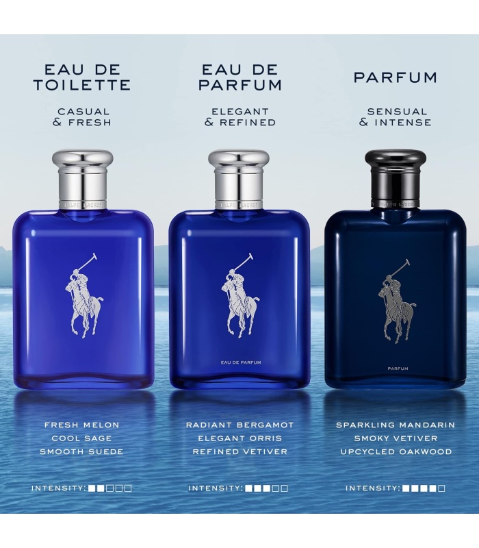 عطر رالف لورن پولو بلو ادوپرفیوم(Ralph Lauren Polo Blue Edp)